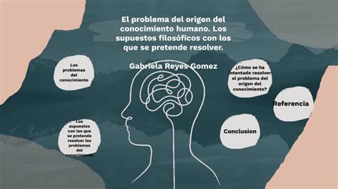 El Problema Del Origen Del Conocimiento Humano Los Supuestos