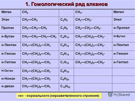 Ch3 ch2 ch3 гомологический ряд