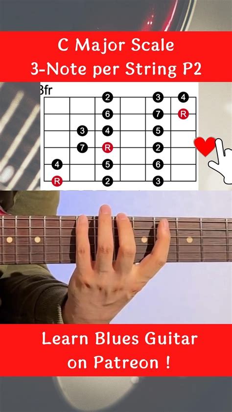 C Major Scale 3 Note Per String Position 2 Bluesguitarlessons Guitarscales Guitararpeggios