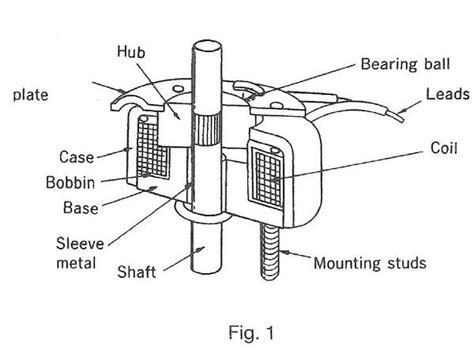 Shindengen Rotary Dc Solenoids Technical Guide Bicron Electronics