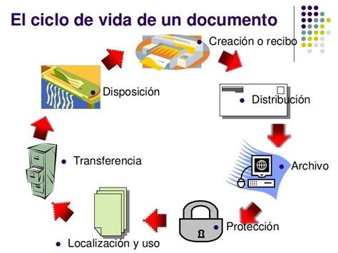 Metodos Basicos Para Archivar Y Mantenr Los Documentos