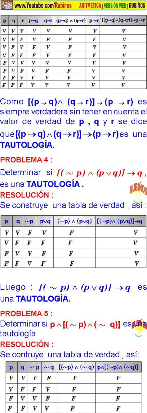 TABLAS DE VERDAD Y CONECTIVOS LOGICOS EJERCICIOS RESUELTOS PDF