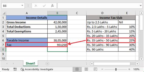 Income Tax Calculating Formula In Excel Javatpoint