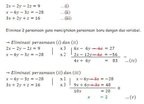 Contoh Soal Persamaan Linear Tiga Variabel Kelas 10