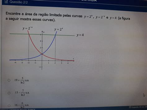 cálculo II urgente encontre a área da região limitada pelas curvas