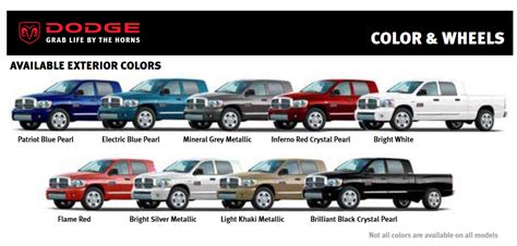 Dodge Ram Paint Color Chart