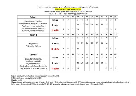 Harmonogram Wywozu Odpad W Komunalnych Na Rok Urz D Gminy Wojs Awice