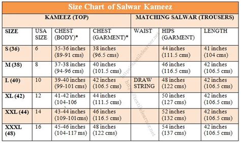 Size Chart Of Salwar Kameez Salwar Kameez Size Chart Pakistani Kurta