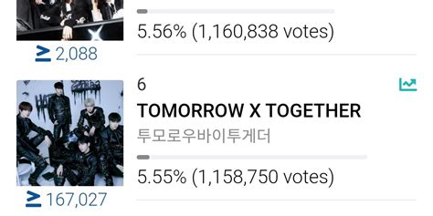 Joan SAW TXT IN MOA 10 28 On Twitter RT TxtSYBTK 2k Gap Only