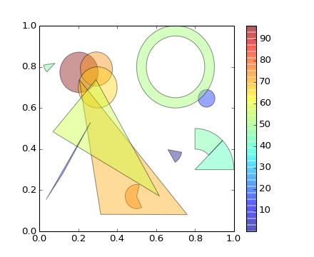 Api Example Code Patch Collection Py Matplotlib Documentation Hot Sex