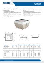 Ventilateur De Toit Vcf Series Venco Havalandirma Radial D