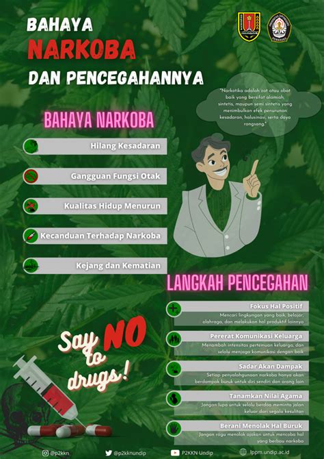 Bahaya Narkoba Dan Pencegahannya Poster Anti Narkoba