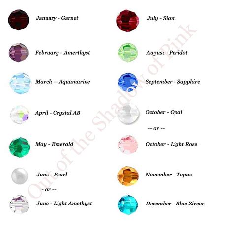 August Birthstone Color - Effy Moom