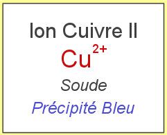 Identifier Les Ions D Une Solution