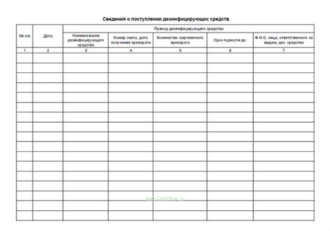 Образец журнал учета и расходования дезинфицирующих средств образец ...