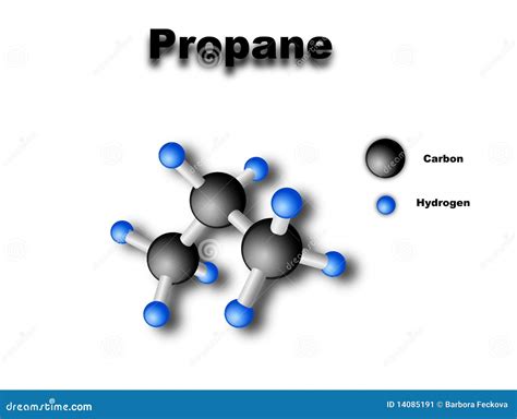 propane molecule image cartoon vector cartoondealercom