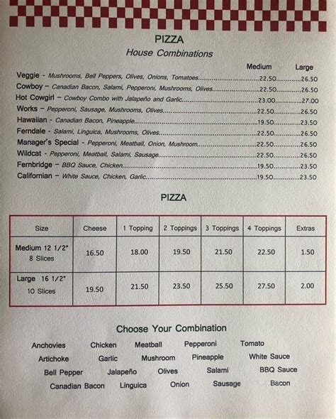 Online Menu of Ferndale Pizza Co, Ferndale, CA