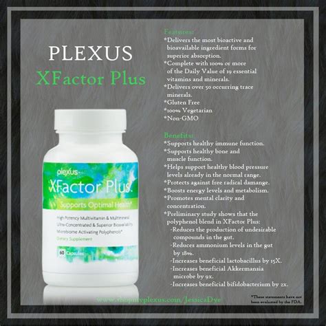 Plexus Xfactor Plus Label Plexus Products With Michelle Holistic