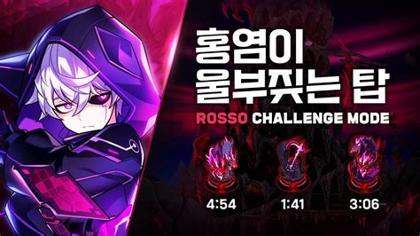 Elsword Kr Mad Paradox Rosso Raid