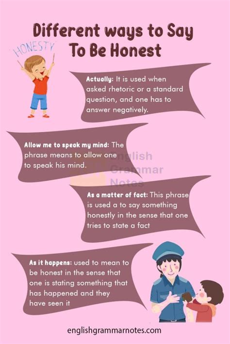 To Be Honest | Ways to Say To Be Honest, To Be Honest Definition and ...