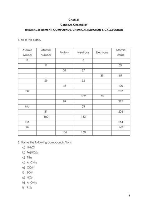 Tutorial Chapter Element Compound Chemical Equation Chm General