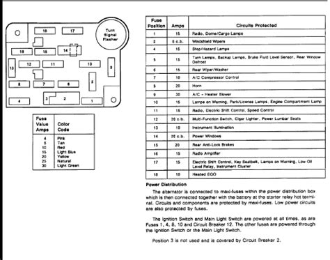 2003 Ford Ranger Interior Fuse Box Diagram