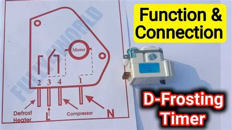 Step-by-Step Guide: How to Wire an Immersion Heater Timer - Complete ...