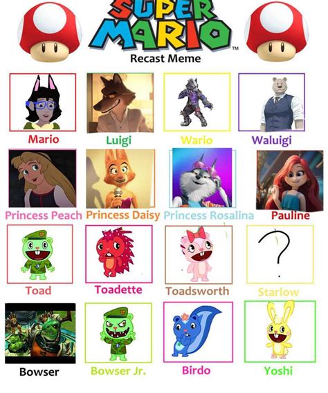 Super Mario Bros Cast Meme My Version By Regina091102 On Deviantart