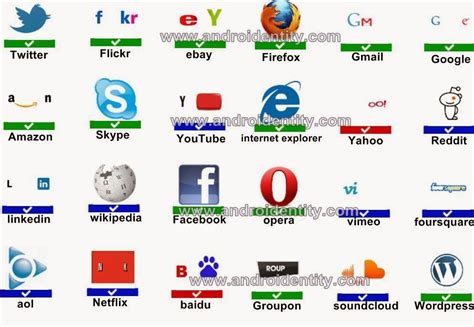 Web Logos And Names List