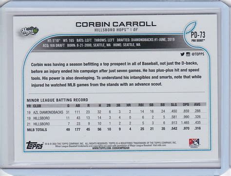 2022 Topps Pro Debut CORBIN CARROLL Arizona Diamondbacks Hillsboro Hops