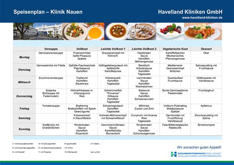 Patienteninformationen Speisenversorgung