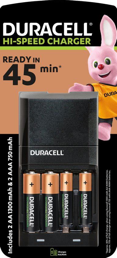 Ontdek Hier De Beste Batterijlader Van Apr 2023 Wifiwijs