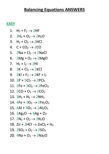 Gcse Chemistry Balancing Equations Practice