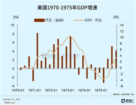 硅谷大裁员背后经济学人 前瞻网