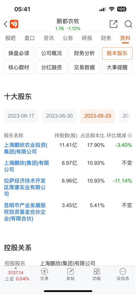 今年以来大股东通过大宗交易方式一直在减持，财富号东方财富网