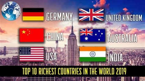 10 Most Richest Countries