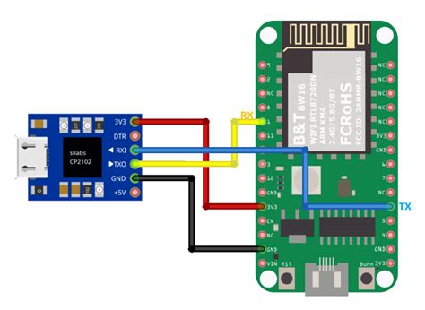 Ameba Arduino Getting Started With Bw Rtl Dn Realtek Iot Wi Fi