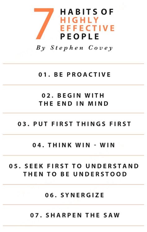 Summary Of “the 7 Habits Of Highly Effective People” By Stephen R