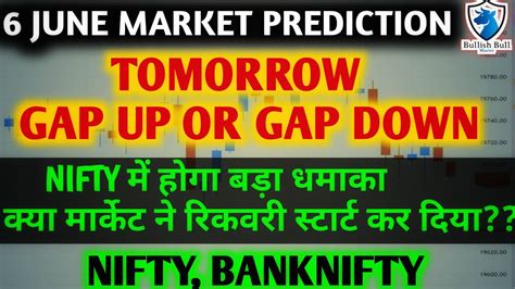 Thursday 6th June 2024 Big Gap Up Down Nifty Bank Nifty