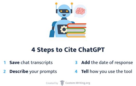 How To Cite Chatgpt Citation Styles Guide And Examples Alternative Ai Chatbots