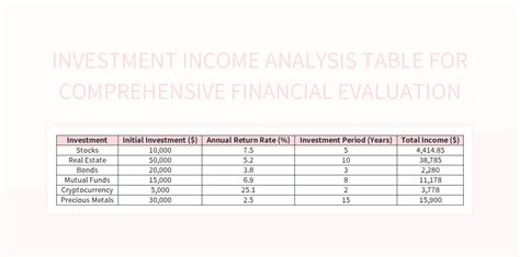 Investment Income Analysis Table For Comprehensive Financial Evaluation