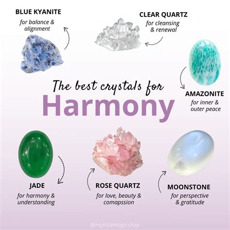 Best Healing Crystals Crystal Healing Chart Crystal Guide Crystals