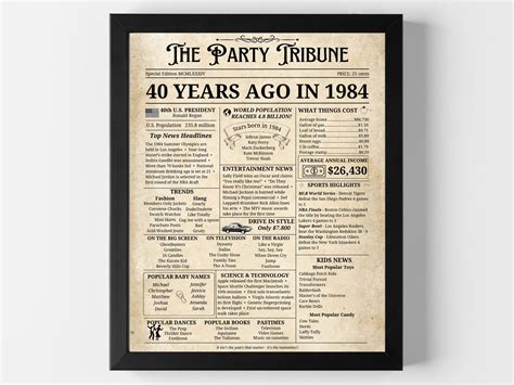 1984 Birthday Poster 40th Birthday Newspaper 1984 Newspaper Sign 40th Birthday Decoration