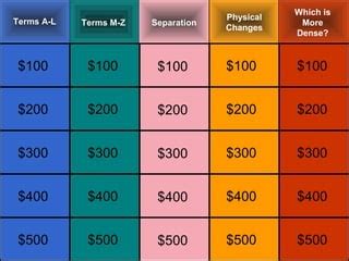 Jeopardy(chemistry) | PPT