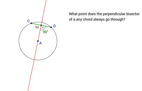 Perpendicular Bisector Circle