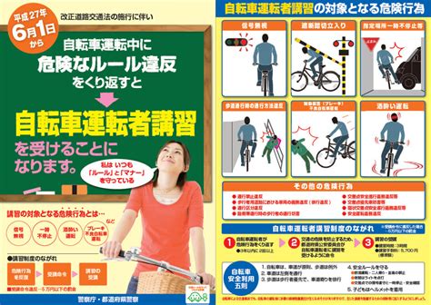 【道路交通法改正】自転車の運転は何が違反なの？自転車バイク事故 【なる整骨院】腰痛・ぎっくり腰・坐骨神経痛｜横浜駅徒歩12分