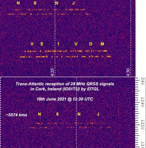 Ei Gl A Diary Of Amateur Radio Activity Trans Atlantic Opening On