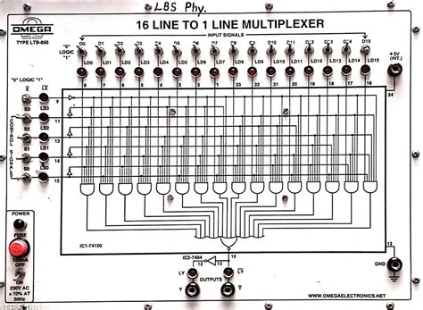 Multiplexer
