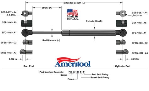 Fixed Force Gas Springs Ameritool Manufacturing Inc