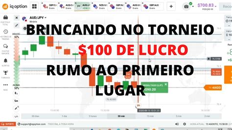 Iq Option Alavancando No Torneio Retra O De M Youtube